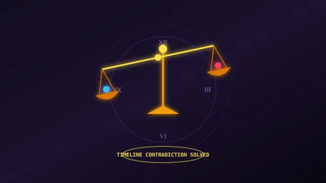Counsel Against Time